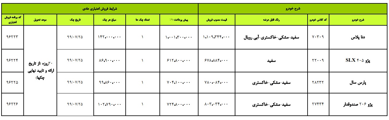 فروش اقساطی ایران خودرو  